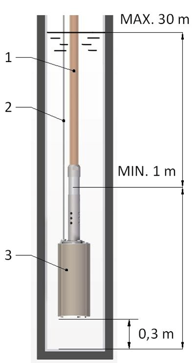 1GSK616TSS-montáž